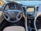 2015 Hyundai Sonata Hybrid Limited | Navigation | Pano Roof | Rear Camera